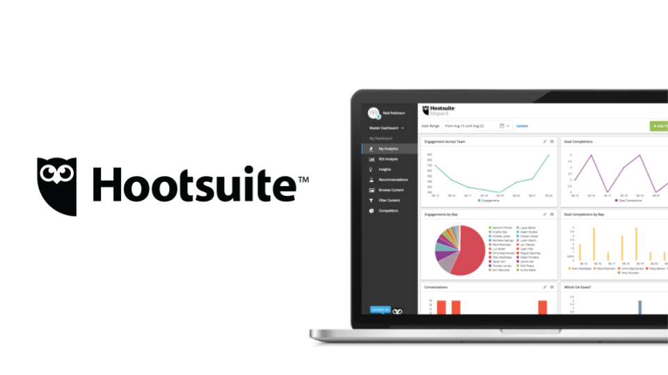 Adobe Analytics for Hootsuite Impact